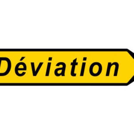 deviation deviation