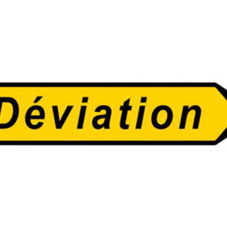 deviation